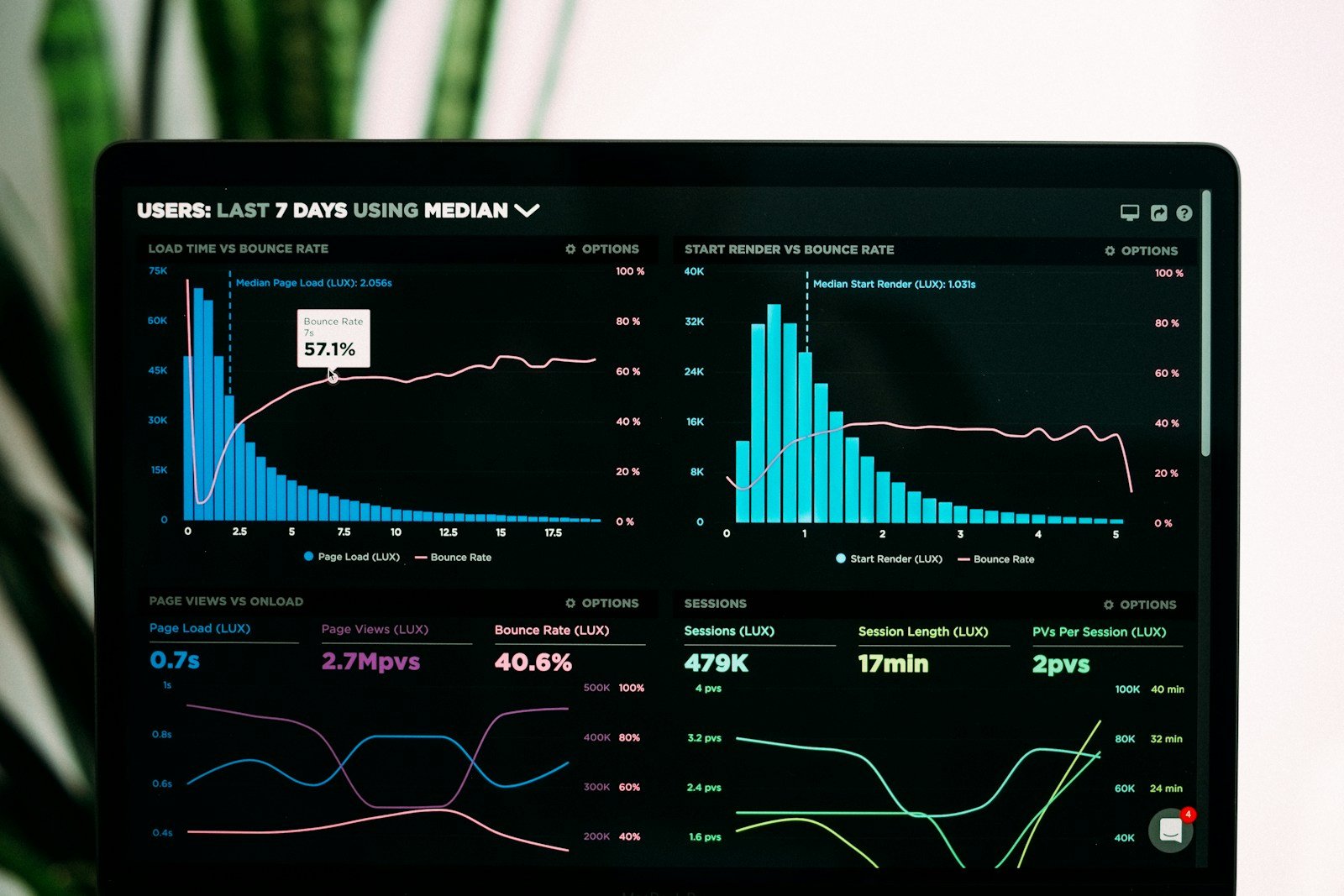 How AI Is Revolutionizing Animal Behavior Studies