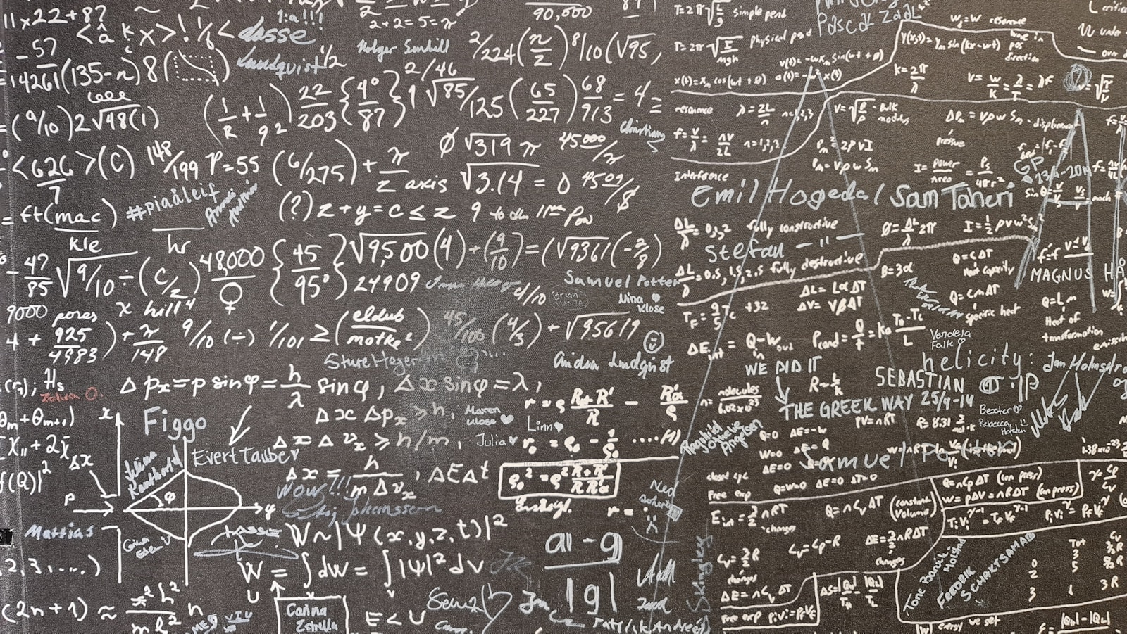 15 Ways Mathematics Is Used to Solve Real-World Problems