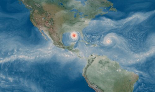 Climate Modeling