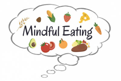 Mindful Eating thought bubble
