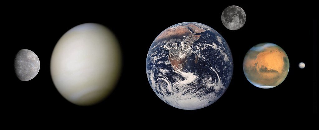 Planets, shadow Earth