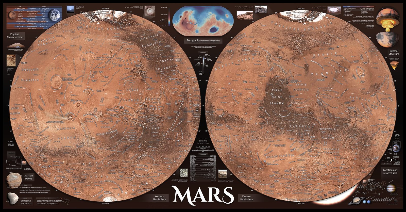 Geological Evidence: A Window into Mars' Past (image credits: wikimedia)