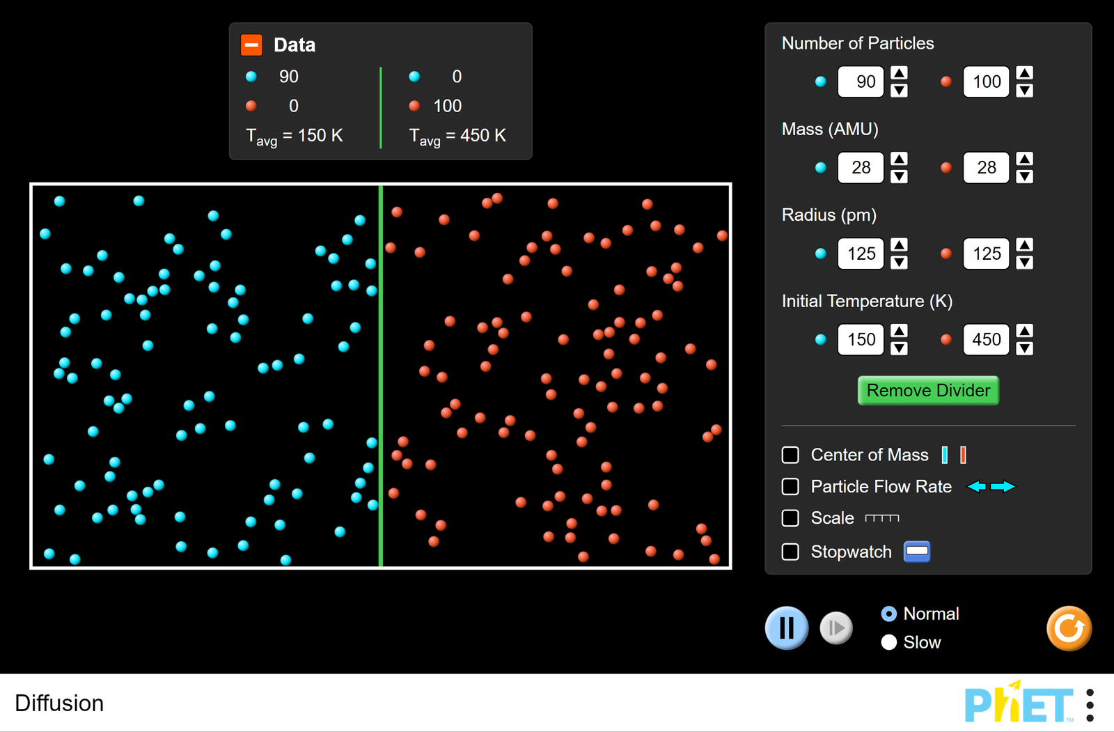 AI-Driven Simulations and Predictions (image credits: wikimedia)