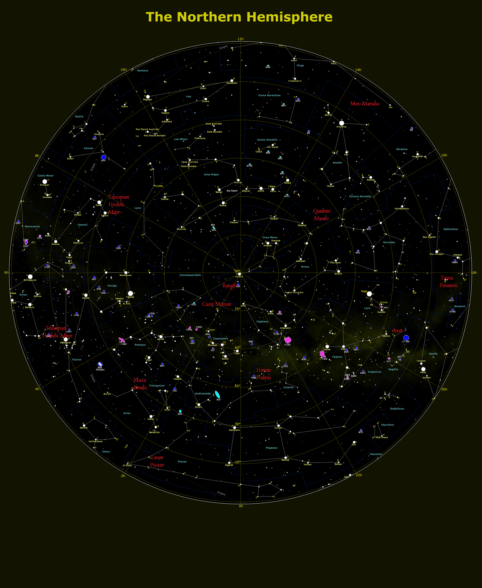 A Legacy in the Stars (image credits: wikimedia)