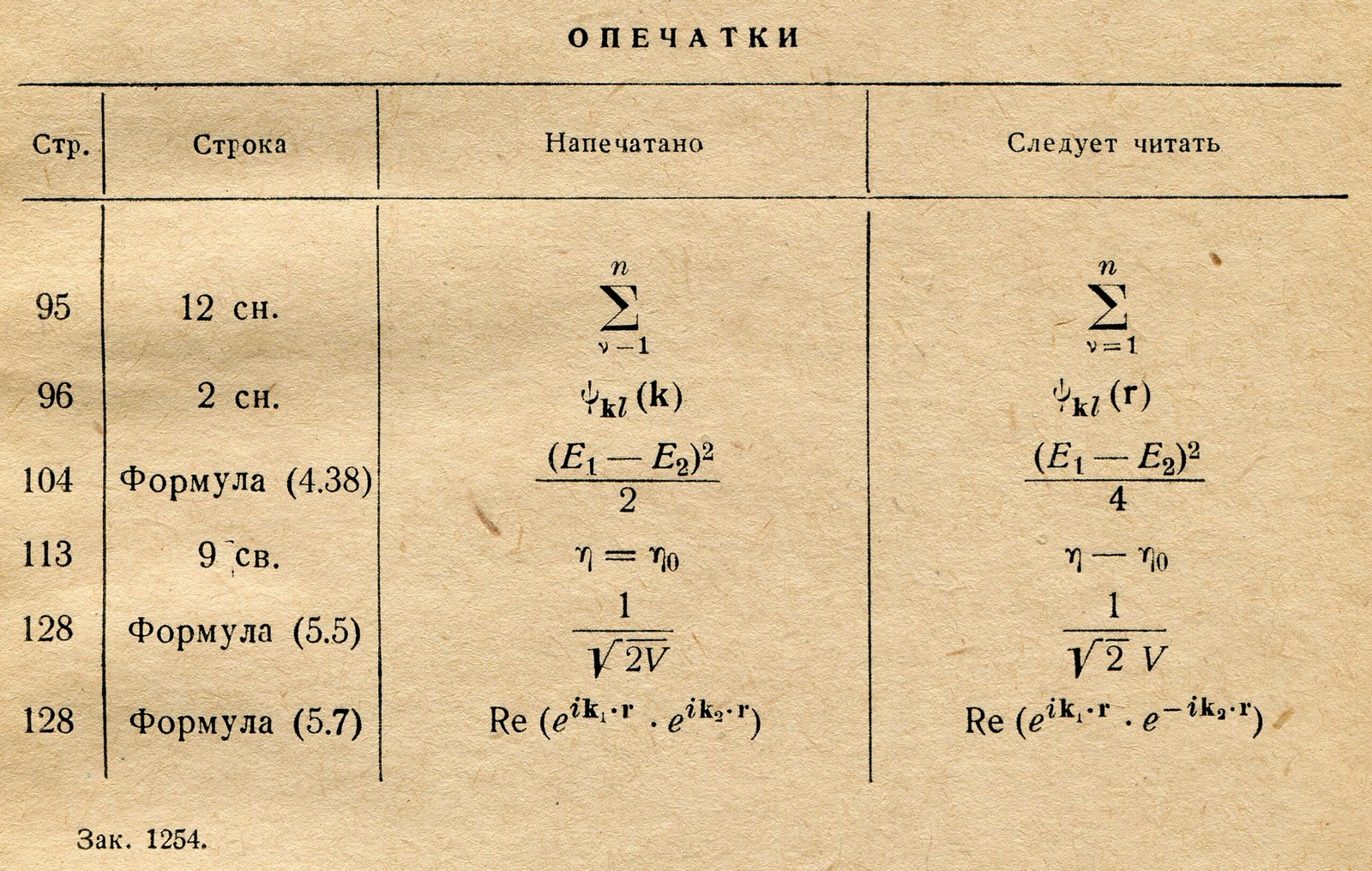 Quantum Superposition: The Art of Being Everywhere (image credits: wikimedia)