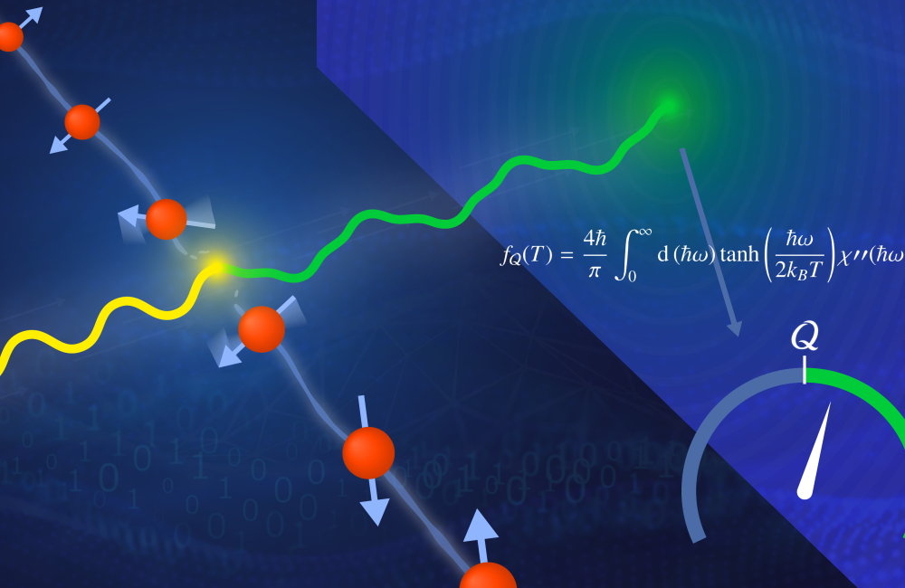 Implications for Quantum Mechanics (image credits: wikimedia)