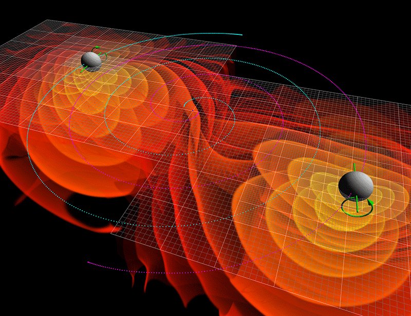 Gravitational Wave Detection (image credits: wikimedia)