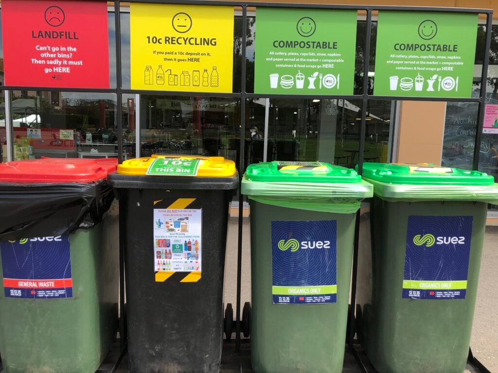 Zero waste Adelaide, Australia