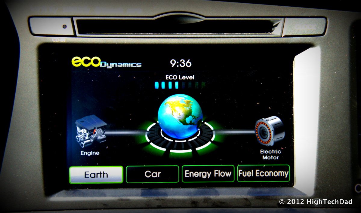 Eco: Building a Sustainable World (image credits: wikimedia)