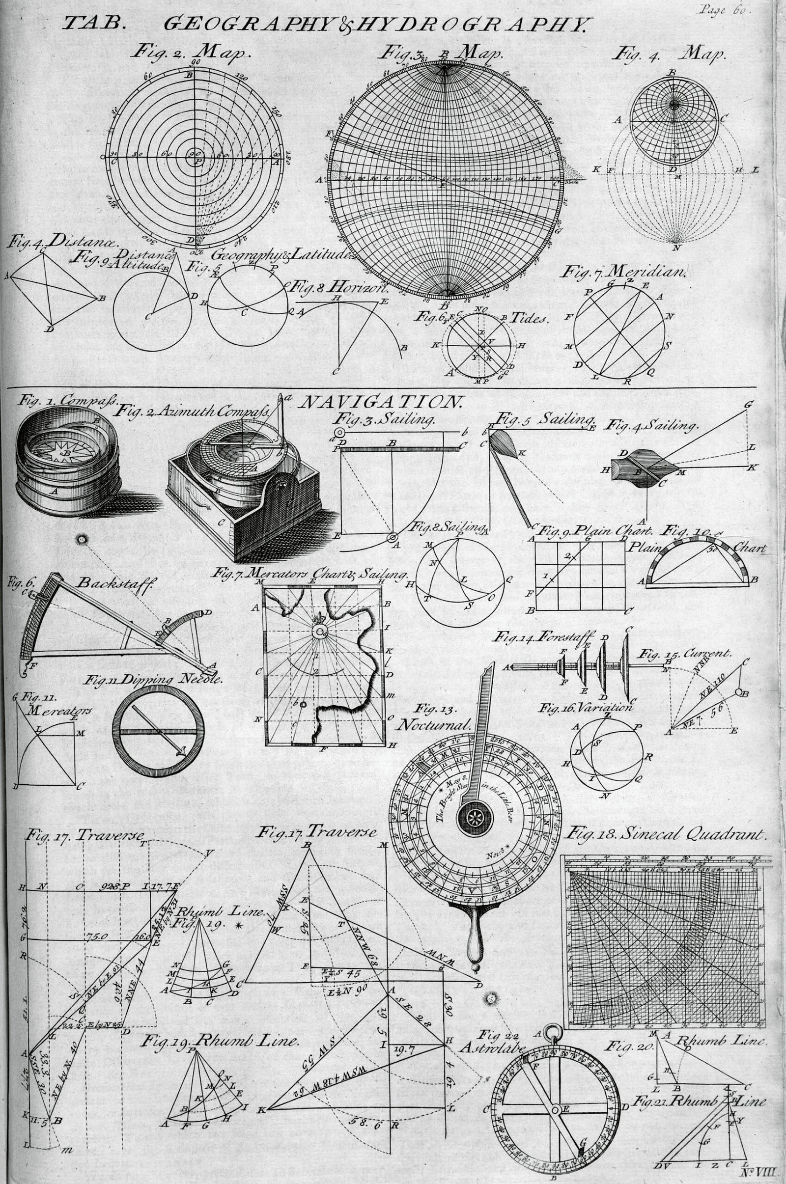 Lessons from History: Navigating Without GPS (image credits: wikimedia)
