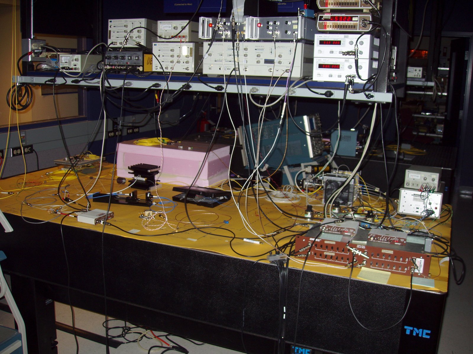 Understanding Quantum Internet: A New Era of Connectivity (image credits: wikimedia)