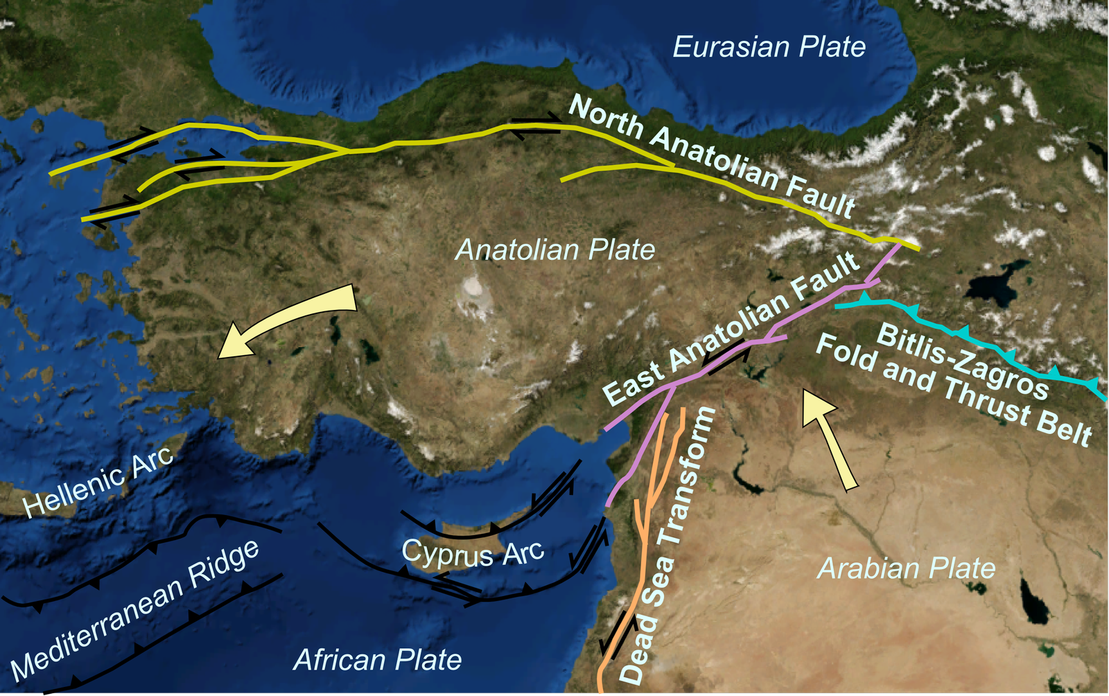 What This Means for Plate Tectonics (image credits: wikimedia)