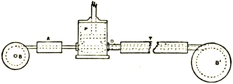Real-World Examples of Undersea Cable Projects (image credits: wikimedia)