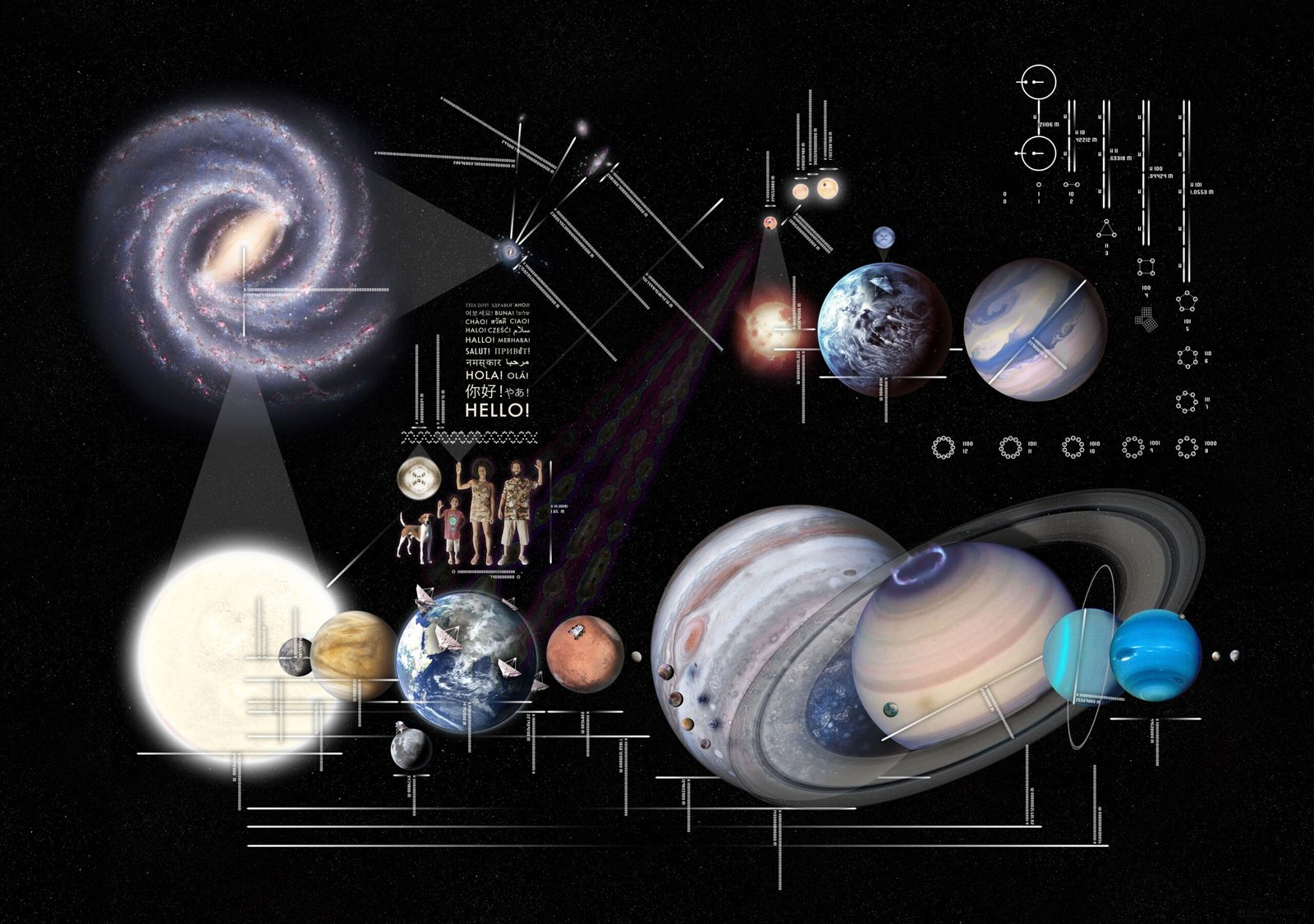 The Role of SETI in the Mystery (image credits: wikimedia)