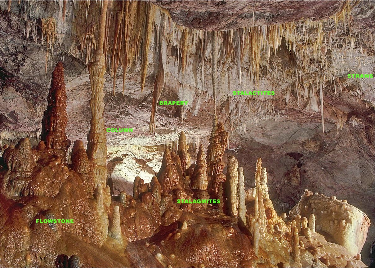 Geological Wonders Beneath Our Feet (image credits: wikimedia)