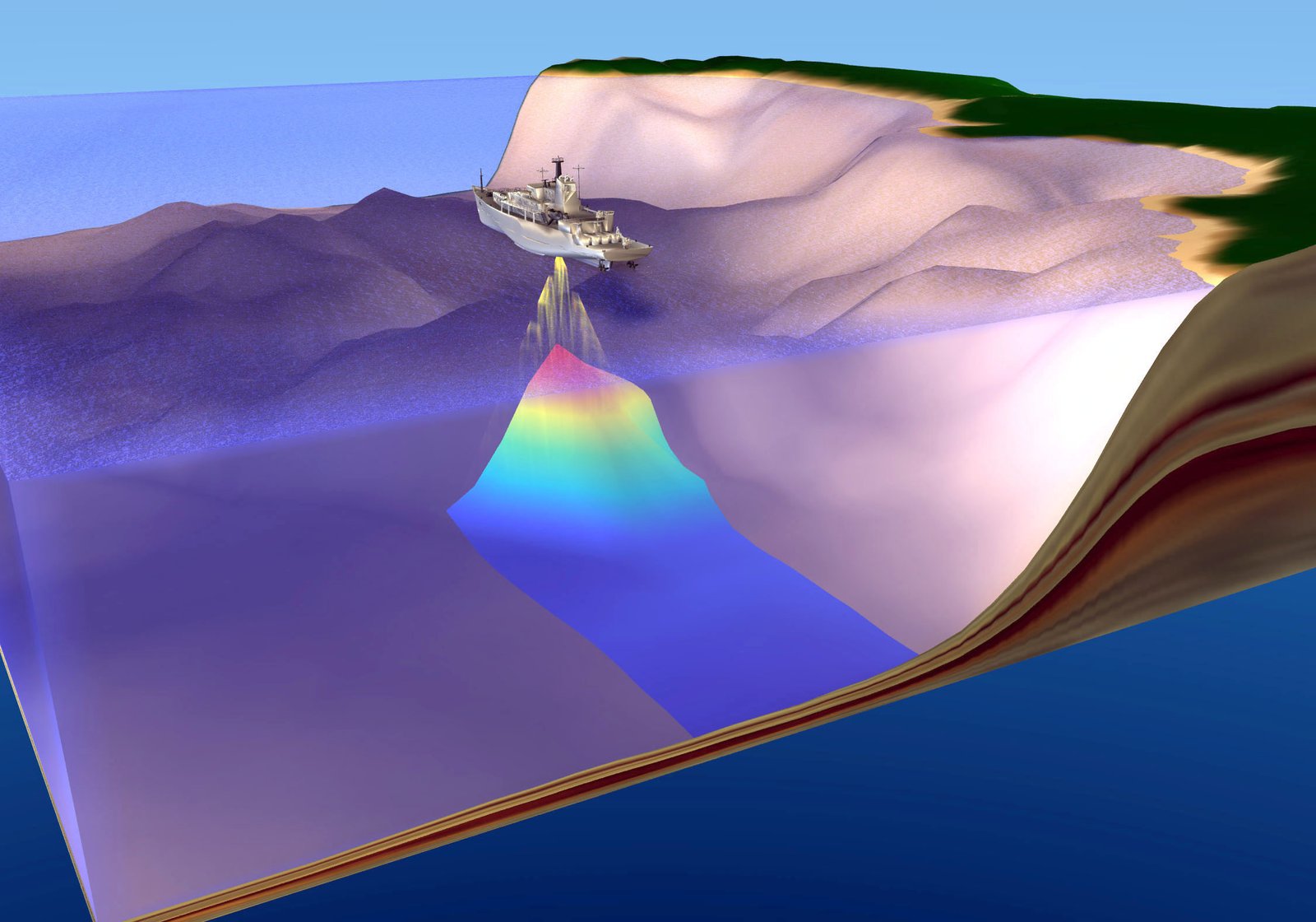 The Birth of Sonar and Its Surprising Obstacle (image credits: wikimedia)