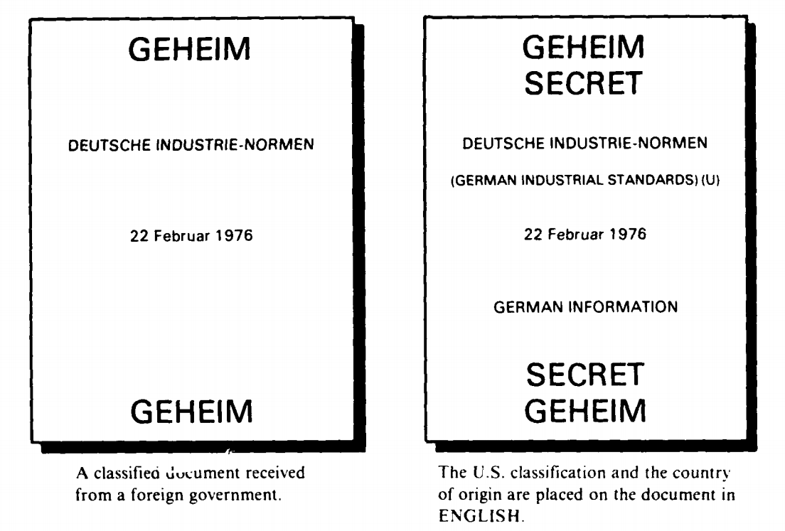 The Birth of a Secret Program: AATIP Emerges (image credits: wikimedia)