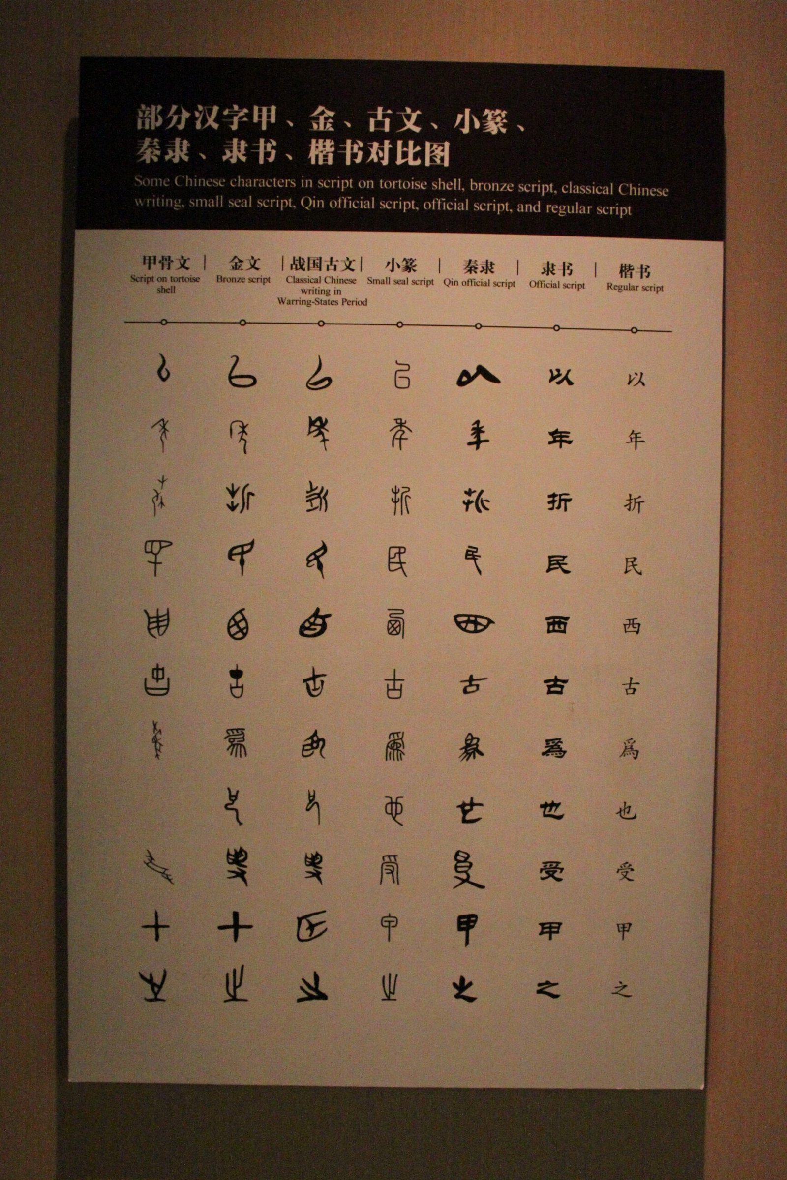 The Hidden Wisdom Locked in Scripts (image credits: wikimedia)