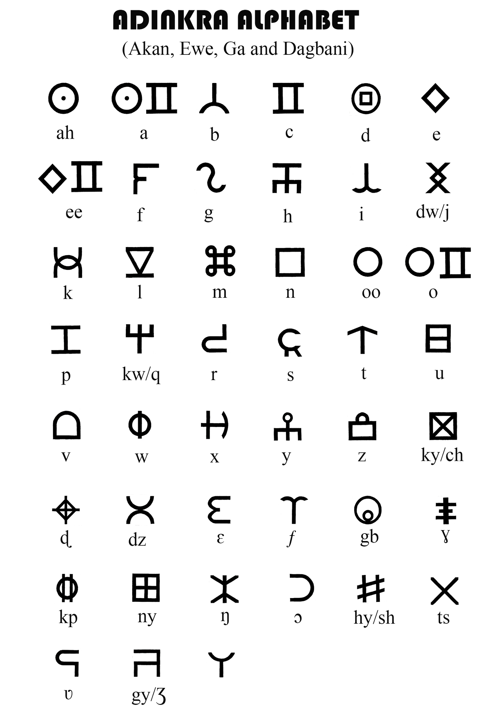 From Sacred Scrolls to Digital Code (image credits: wikimedia)