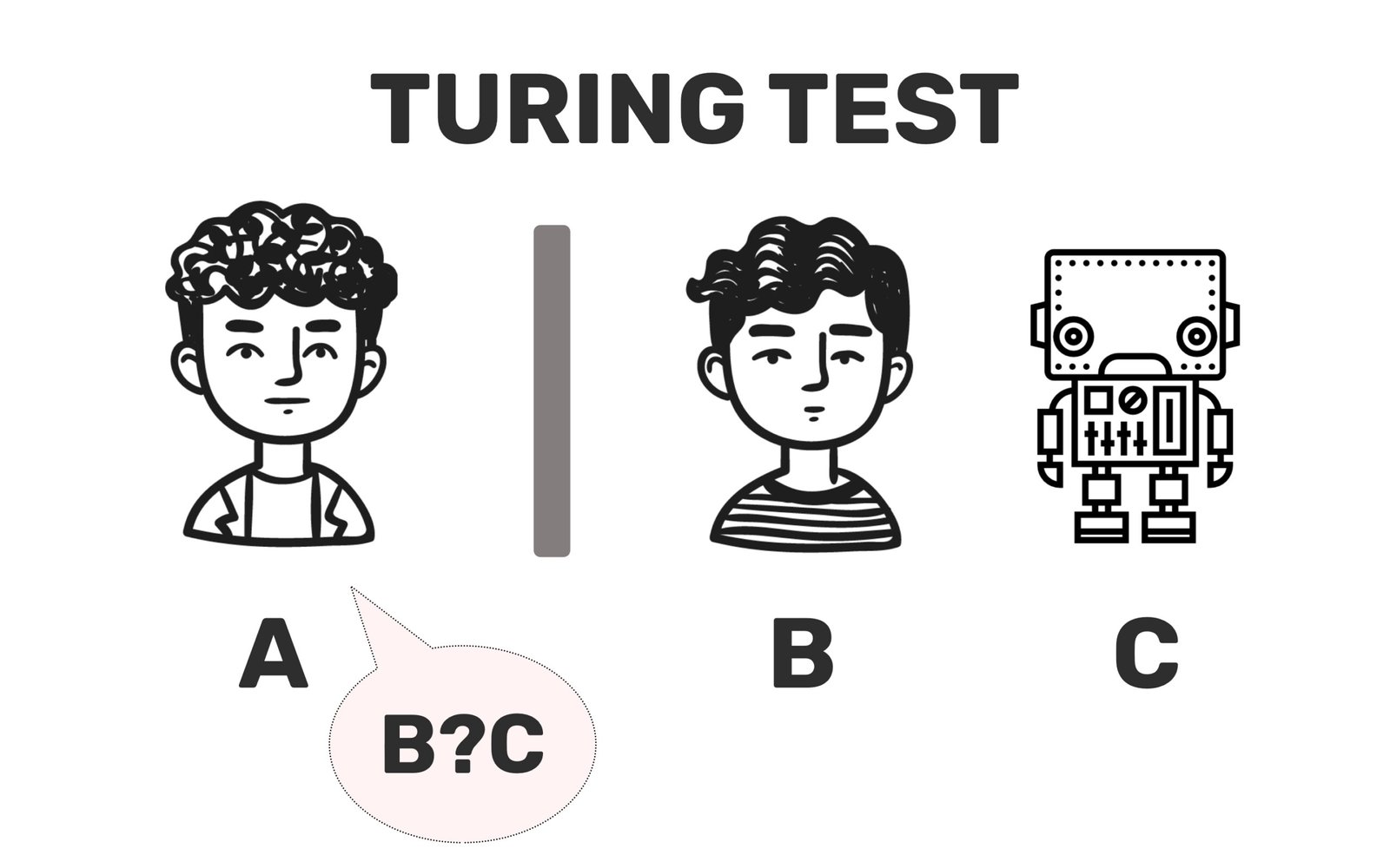 The Turing Test and Beyond: Can Machines Fool Us? (image credits: wikimedia)