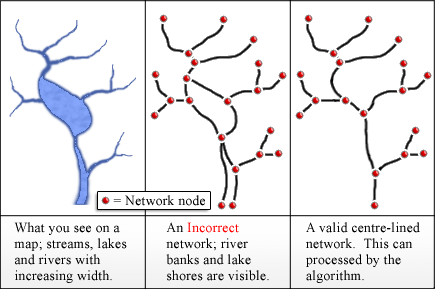 The “Black Box” Problem (image credits: wikimedia)