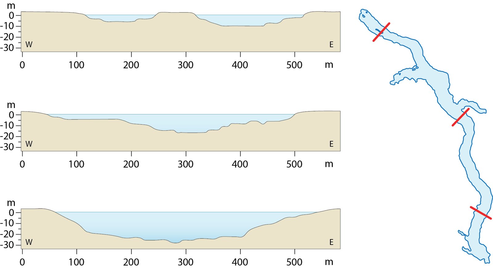 The Power of Underwater Mapping (image credits: wikimedia)