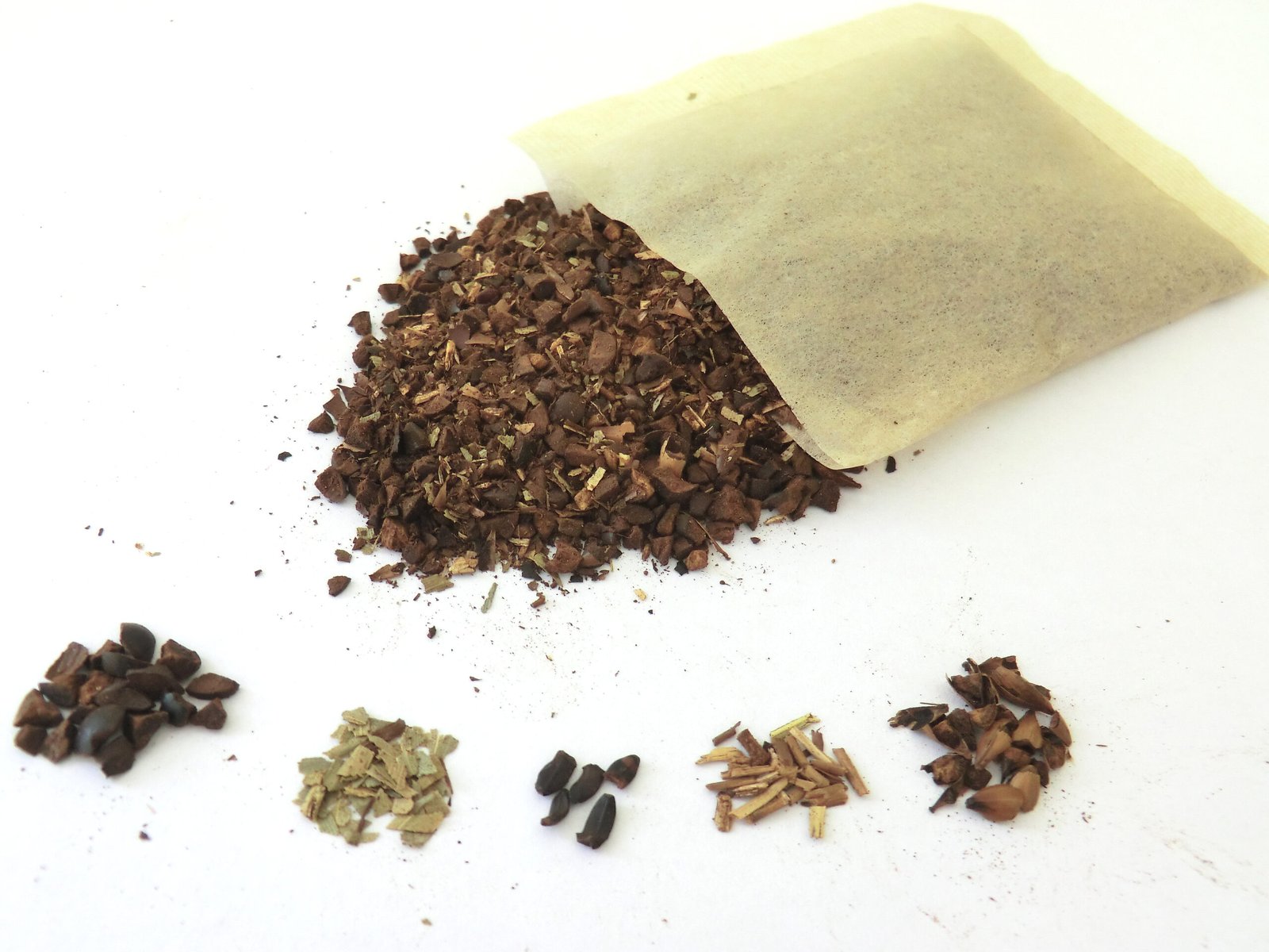 The Art and Science of Blending (image credits: wikimedia)