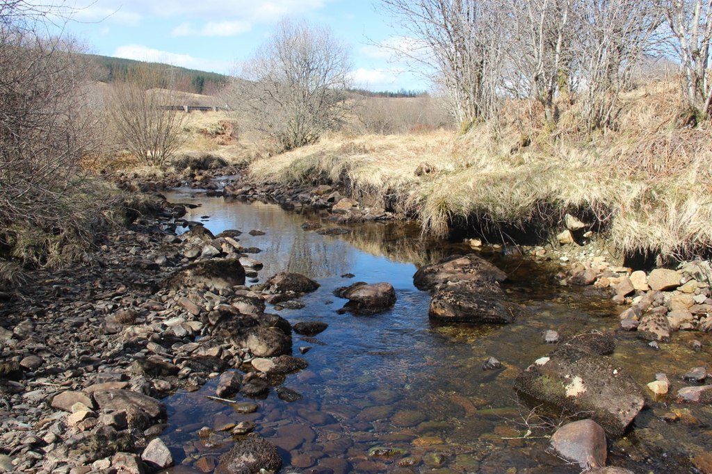 Changing Rivers: The Impact of Climate Change (image credits: wikimedia)