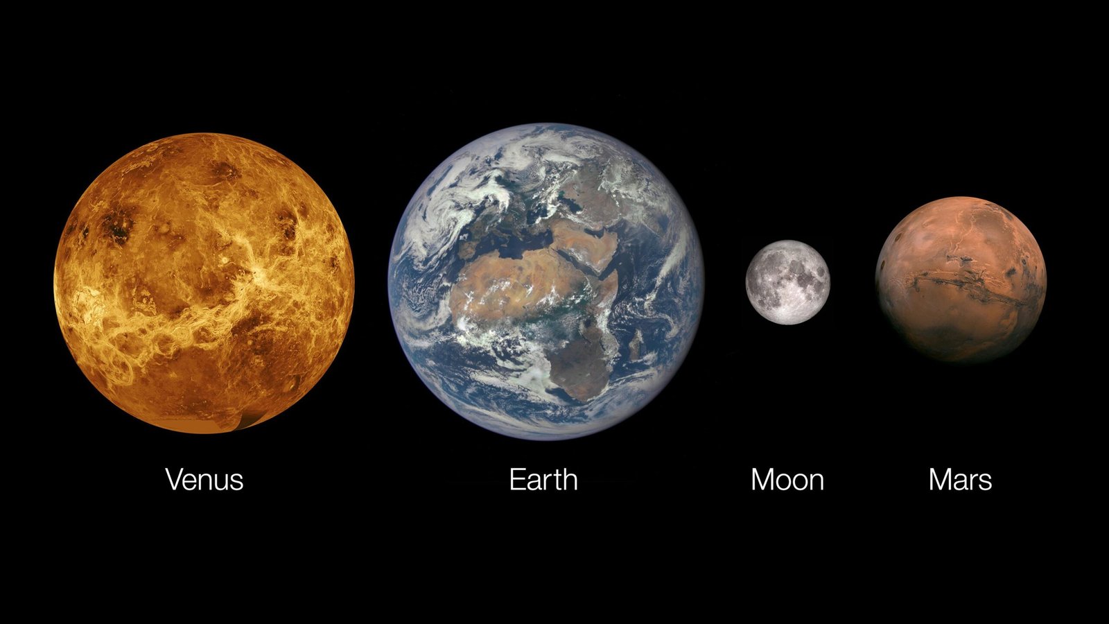 Lessons from Mars and Venus (image credits: wikimedia)