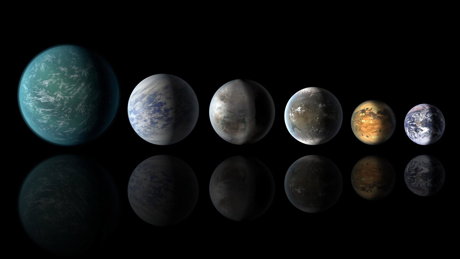 Future Clues from Exoplanets (image credits: wikimedia)