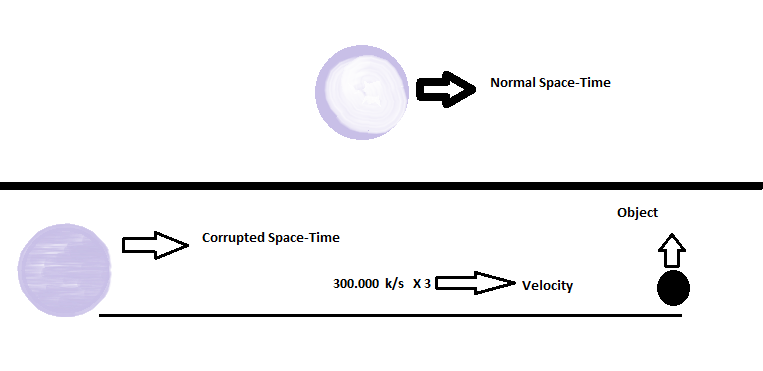 The Wonder of a Relativistic Universe (image credits: wikimedia)