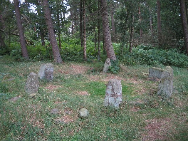 Rituals and Beliefs: More Than Science (image credits: wikimedia)