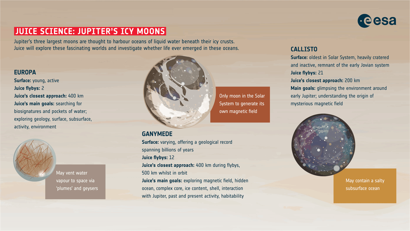 The Allure of Alien Oceans (image credits: wikimedia)