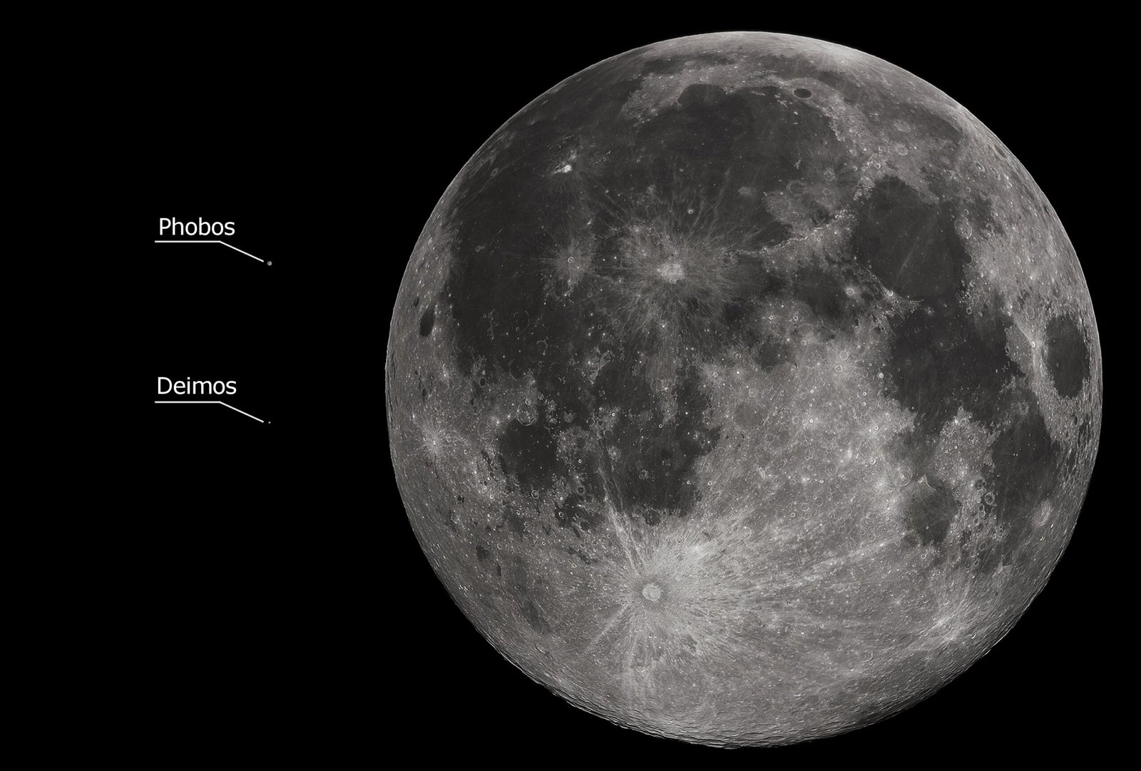Martian Moons Phobos and Deimos: What These Odd Satellites Might Be Hiding