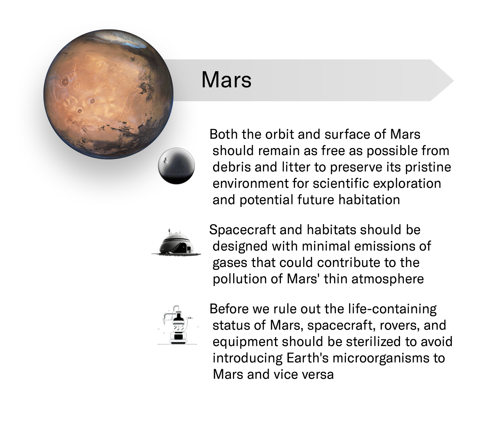 Future Missions: Balancing Ambition with Caution (image credits: wikimedia)