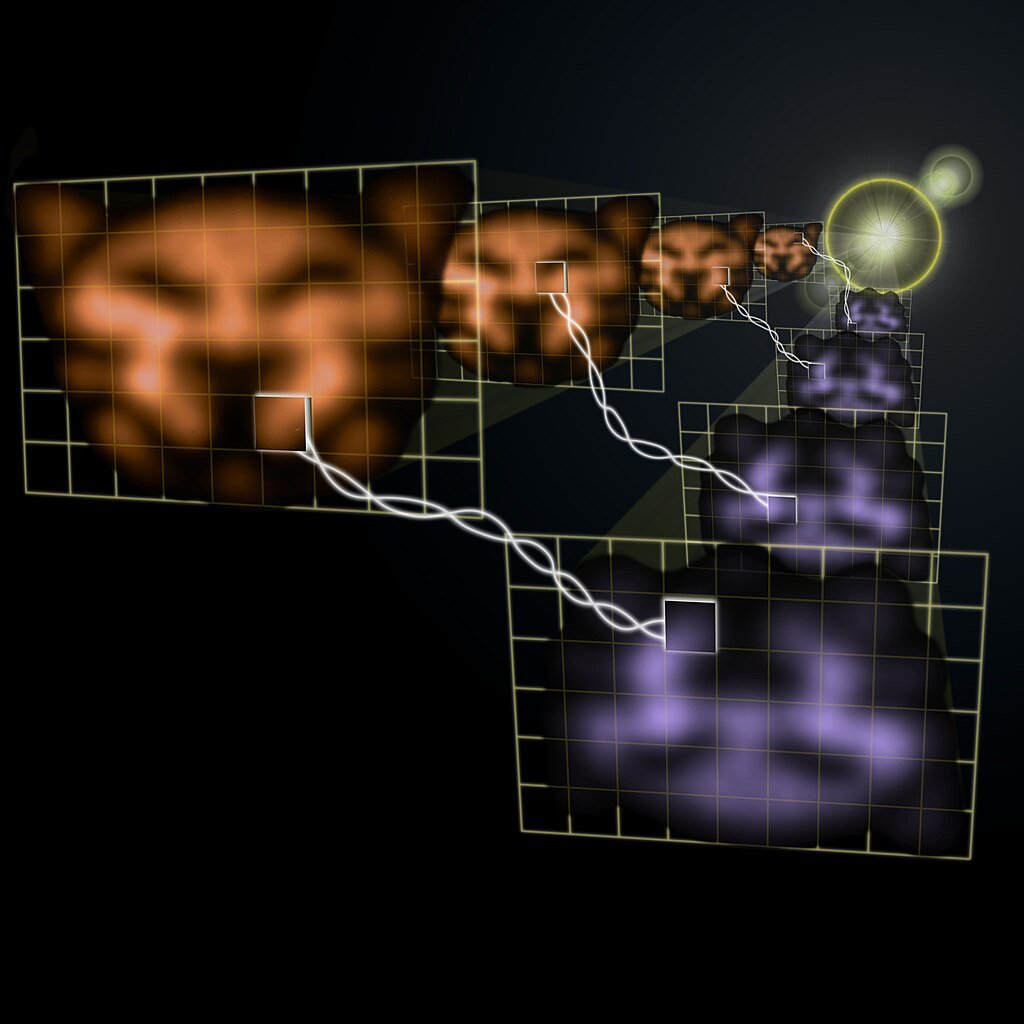 quantum teleportation