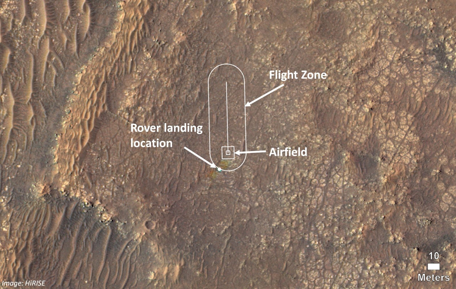 Mastering Landing and Takeoff on Uneven Terrain (image credits: wikimedia)