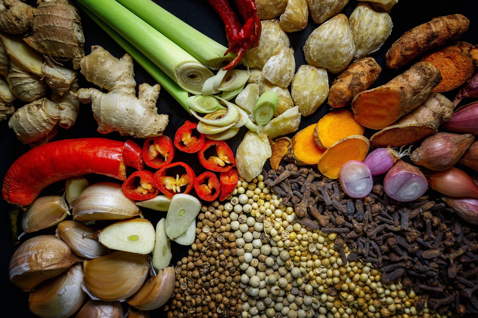 Perfume on Your Plate (image credits: wikimedia)