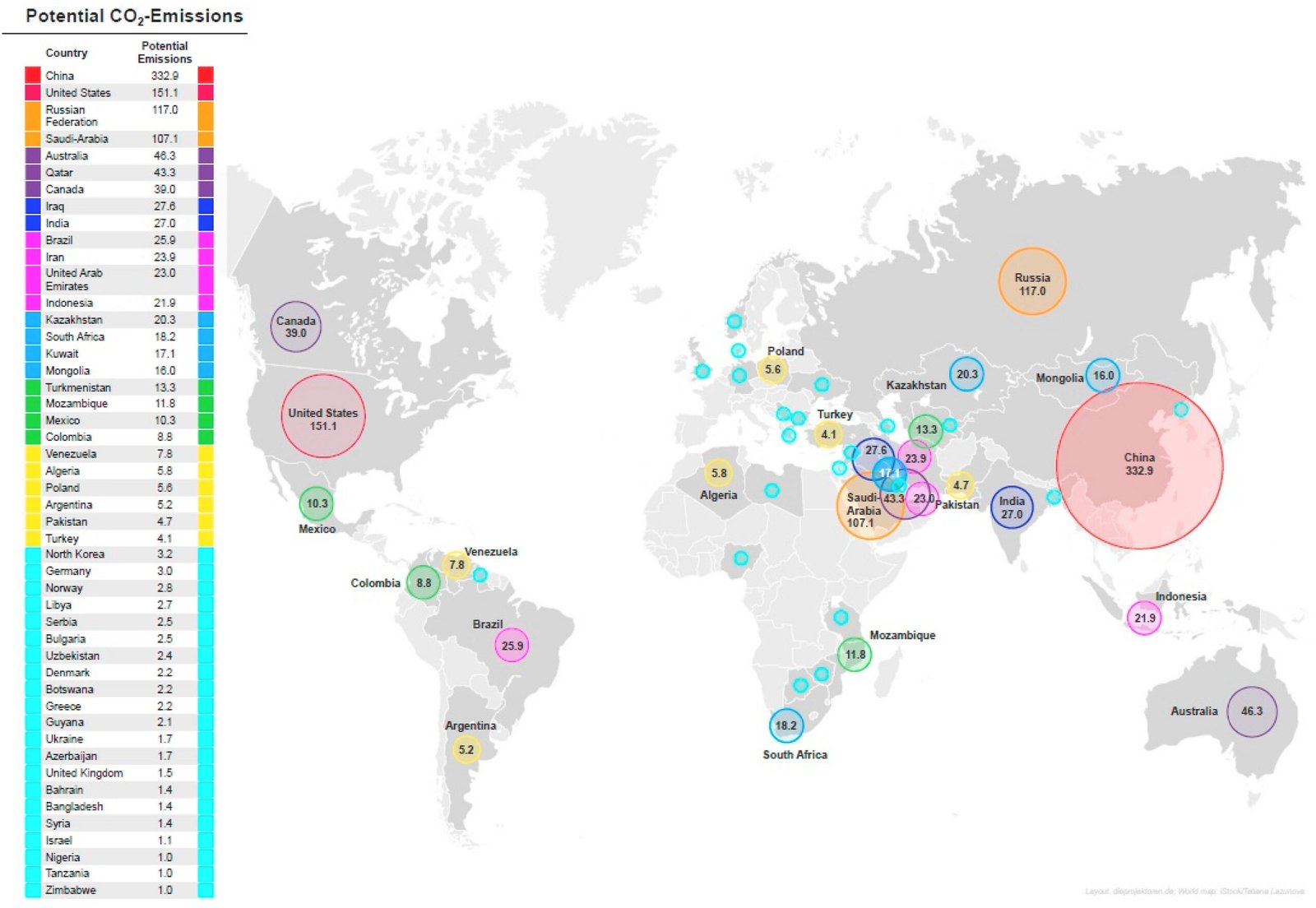 The Importance of Record Keeping and Mapping (image credits: wikimedia)