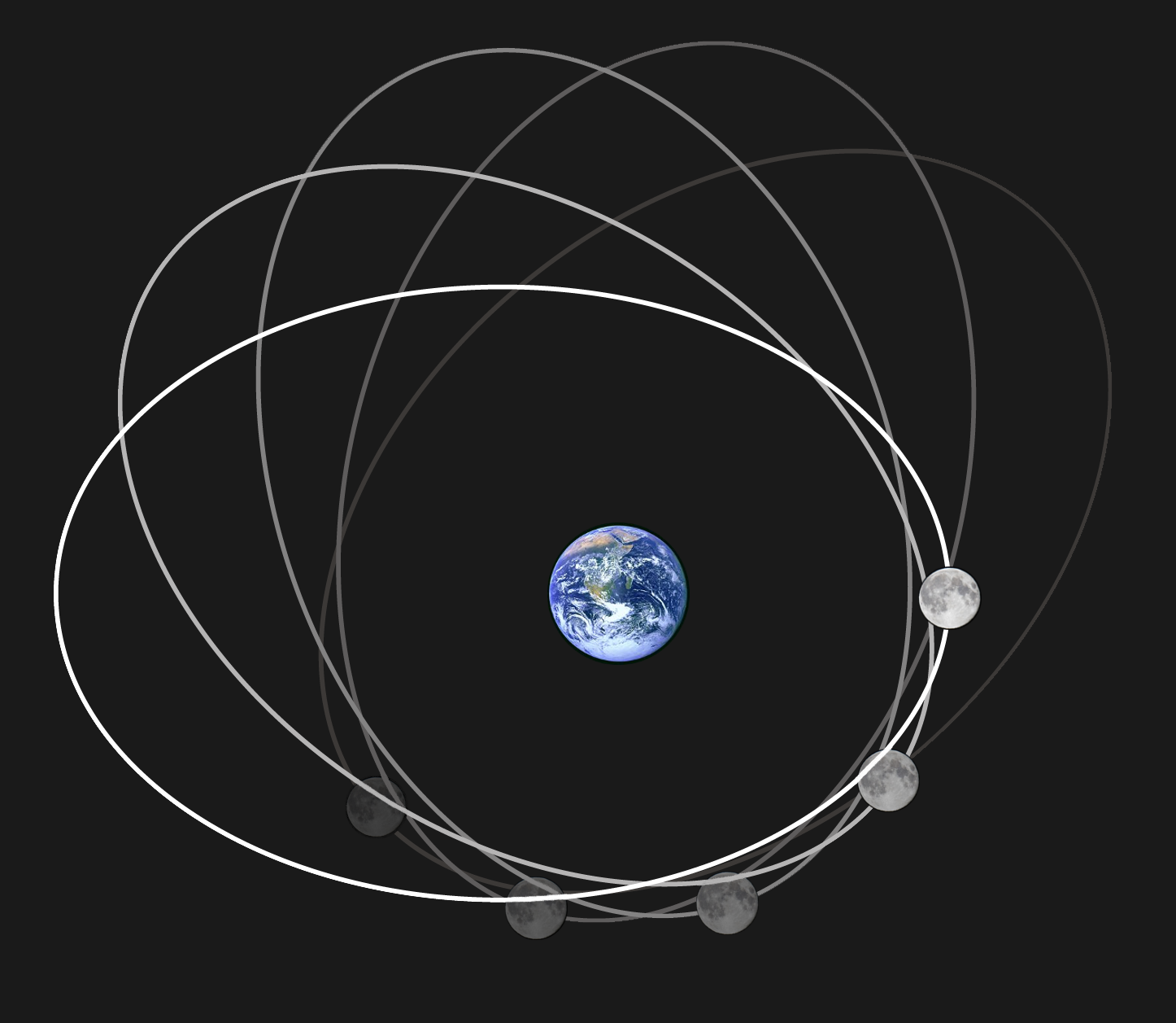 The Science of Lunar Recession: Understanding the Numbers (image credits: wikimedia)