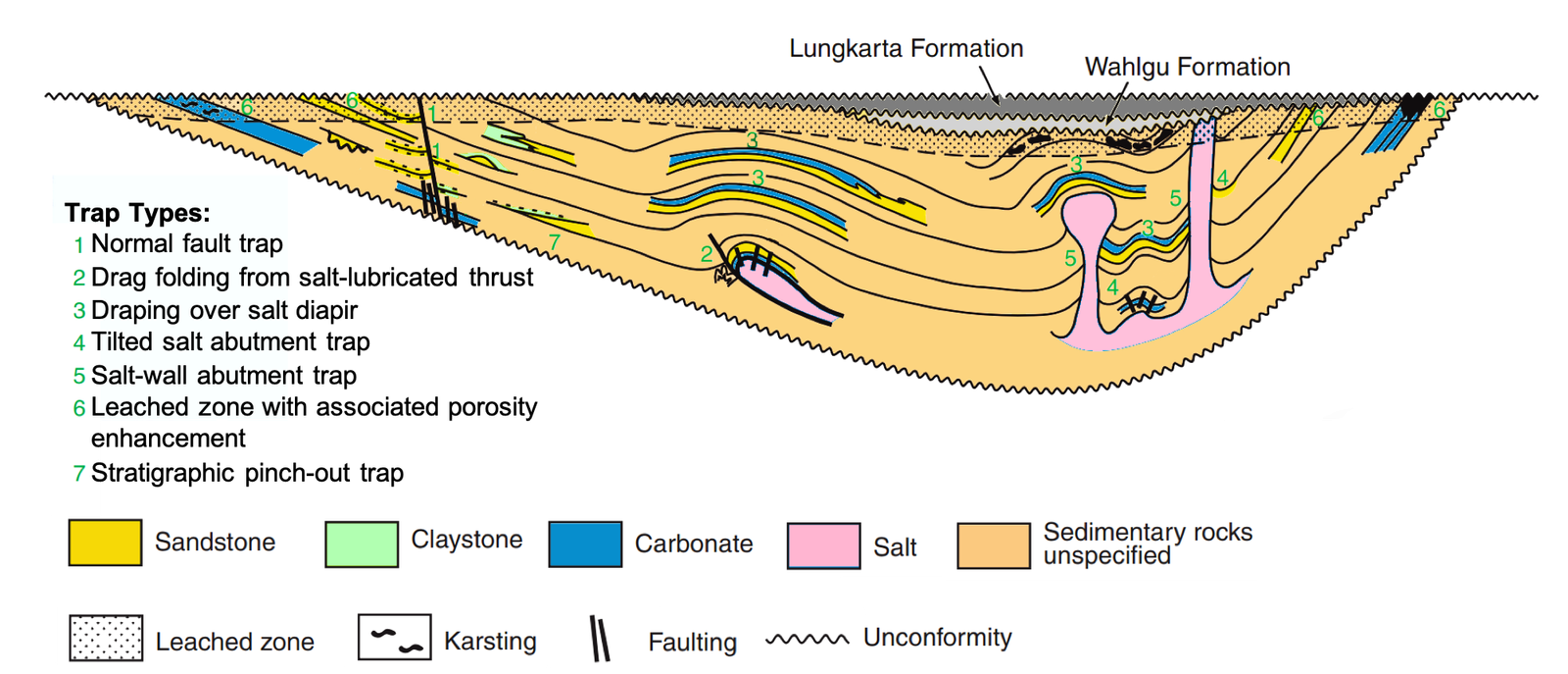 The Tauranga Fault Zone: An Invisible Giant (image credits: wikimedia)