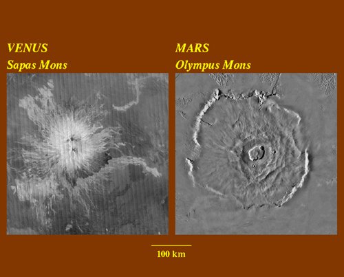 The Giant Volcanoes (image credits: wikimedia)