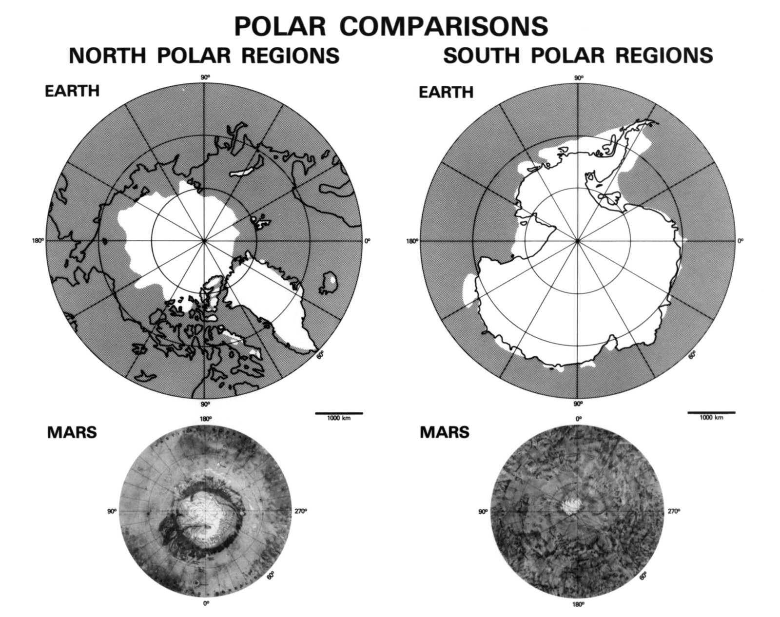 The Allure of Martian Seasons (image credits: wikimedia)