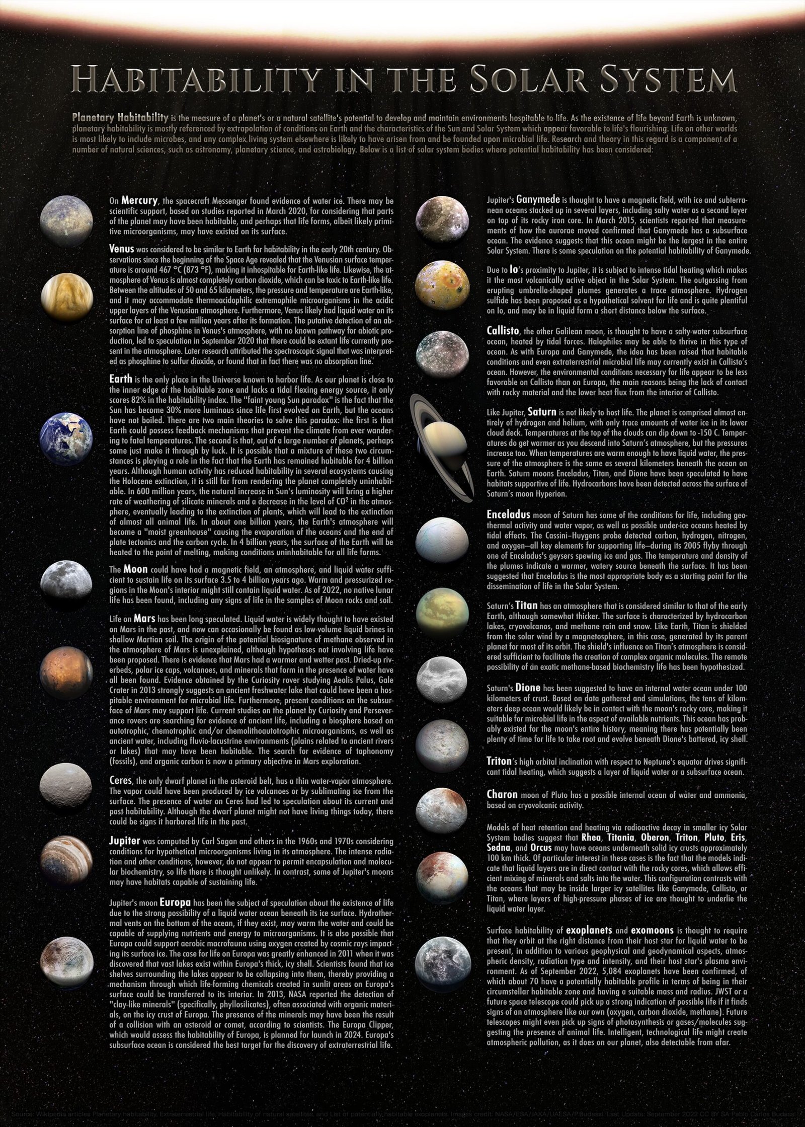 A Window into Exoplanet Habitability (image credits: wikimedia)