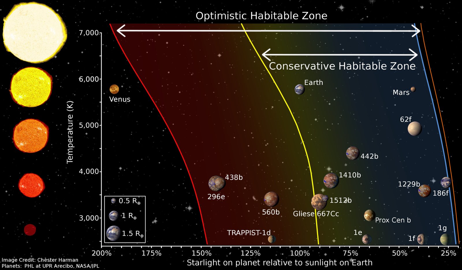 Could Venus Be Made Habitable Again? (image credits: wikimedia)