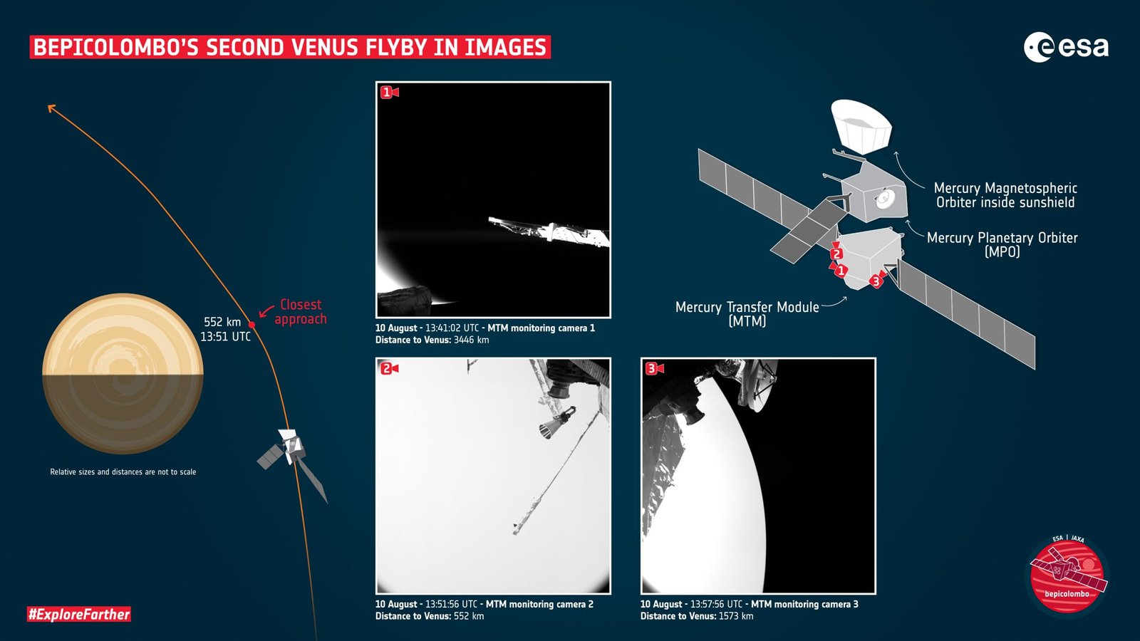 What the Future Holds for Venus Exploration (image credits: wikimedia)