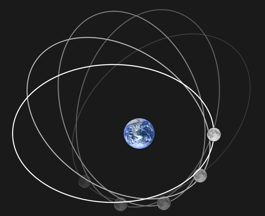 The Moon as Earth's Gyroscopic Stabilizer