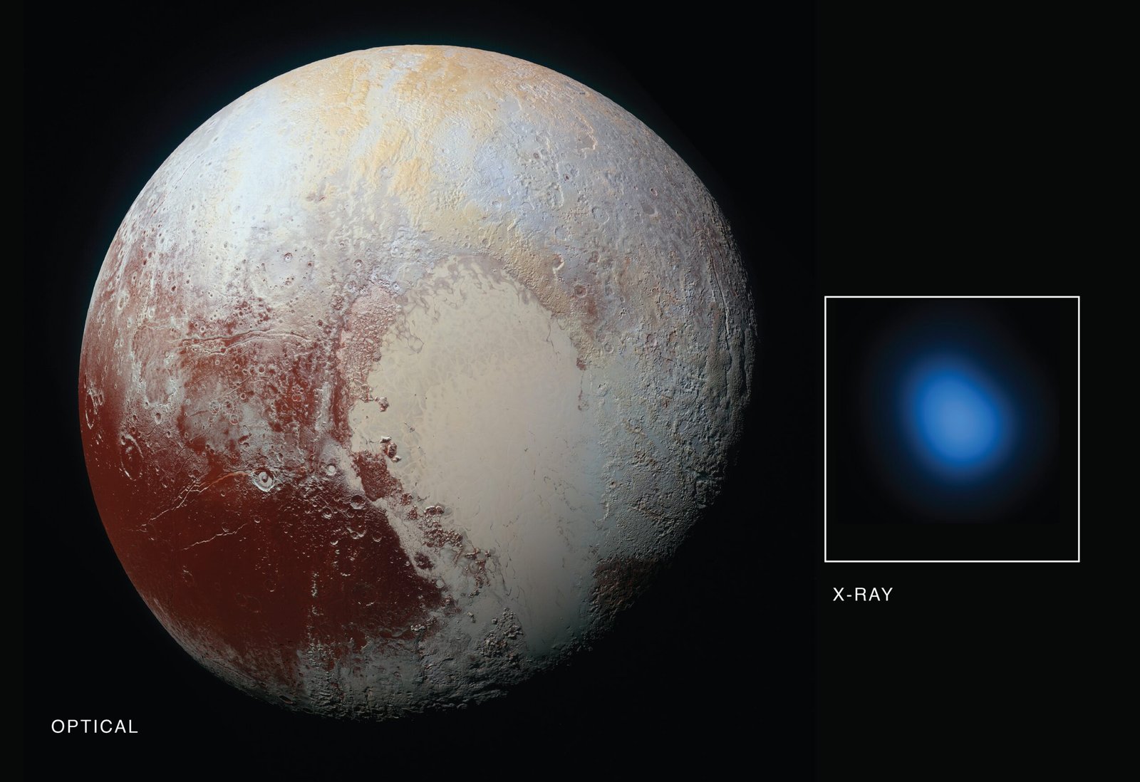 The Mystery of Planet X (image credits: wikimedia)