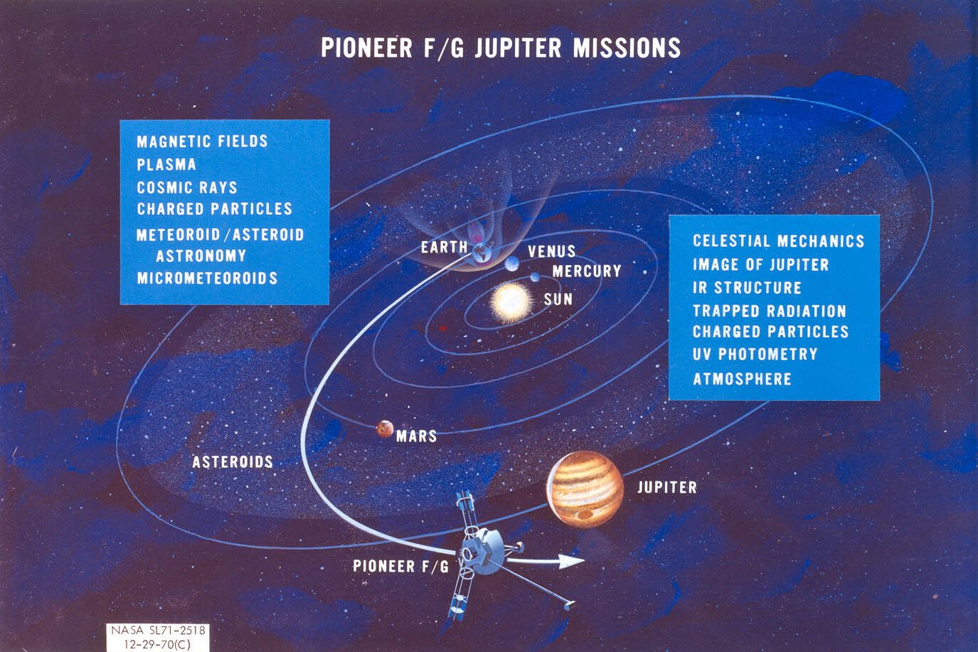 Magnetic Mysteries: The Absent Magnetic Field That Speaks Volumes (image credits: wikimedia)