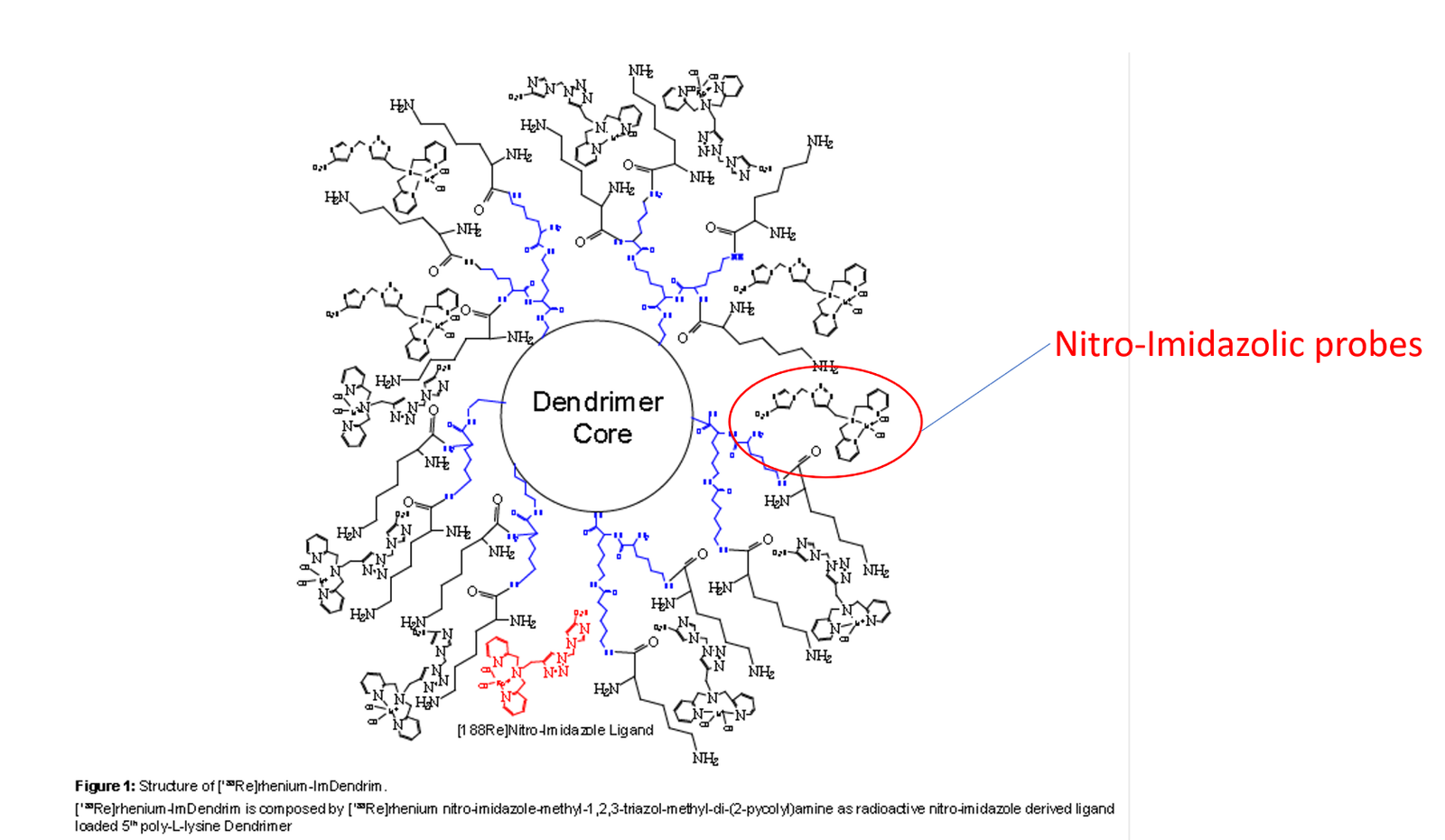 Nanotechnology Predictions That Came True (image credits: wikimedia)